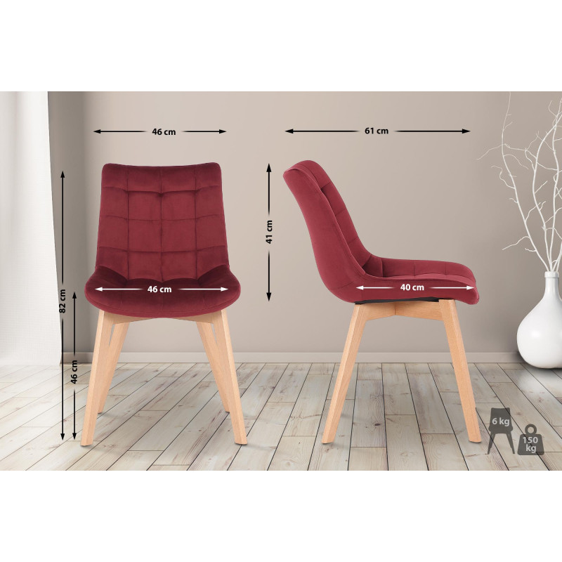 Set de 2 Sillas de comedor Passaic en terciopelo Rojo