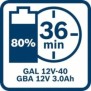 BOSCH Professionnal - Batterie GBA 12V 3Ah