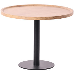Ensemble de tables...