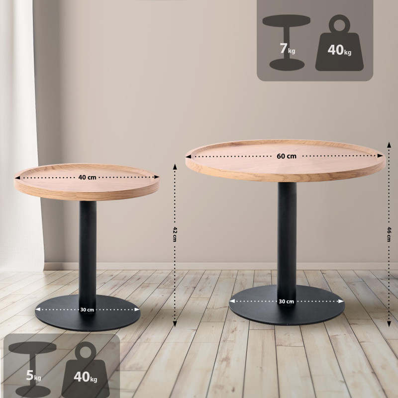 Ensemble de tables d'appoint Aspen nature