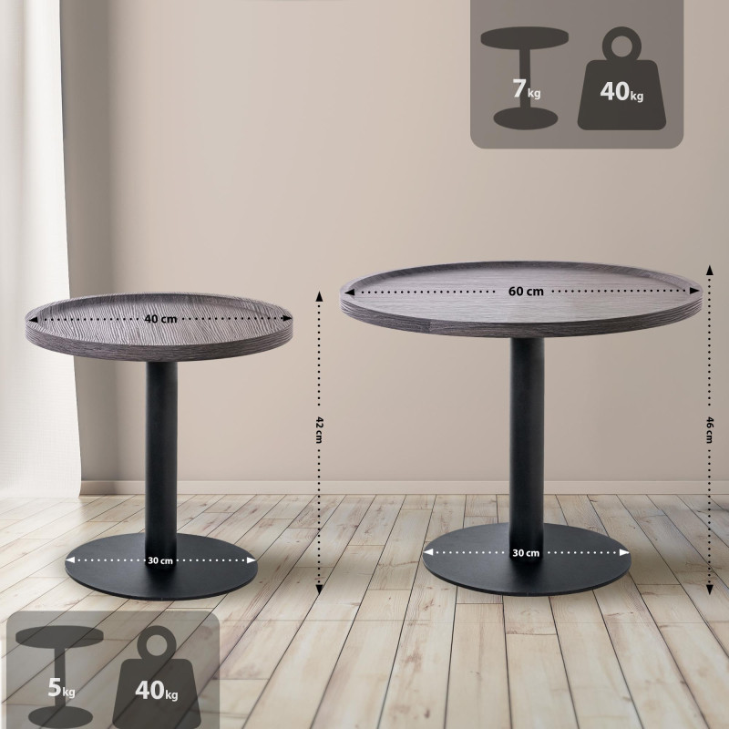 Ensemble de tables d'appoint Aspen gris