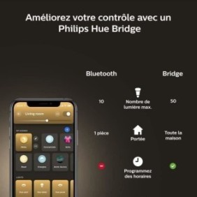 Philips Hue White Ambiance, ampoule LED connectée E27, Equivalent 100W, 1600 lumen, compatible Bluetooth