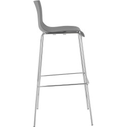 Set di 2 sgabelli da bar Hoover, plastica, struttura a 4 gambe, grigio cromato