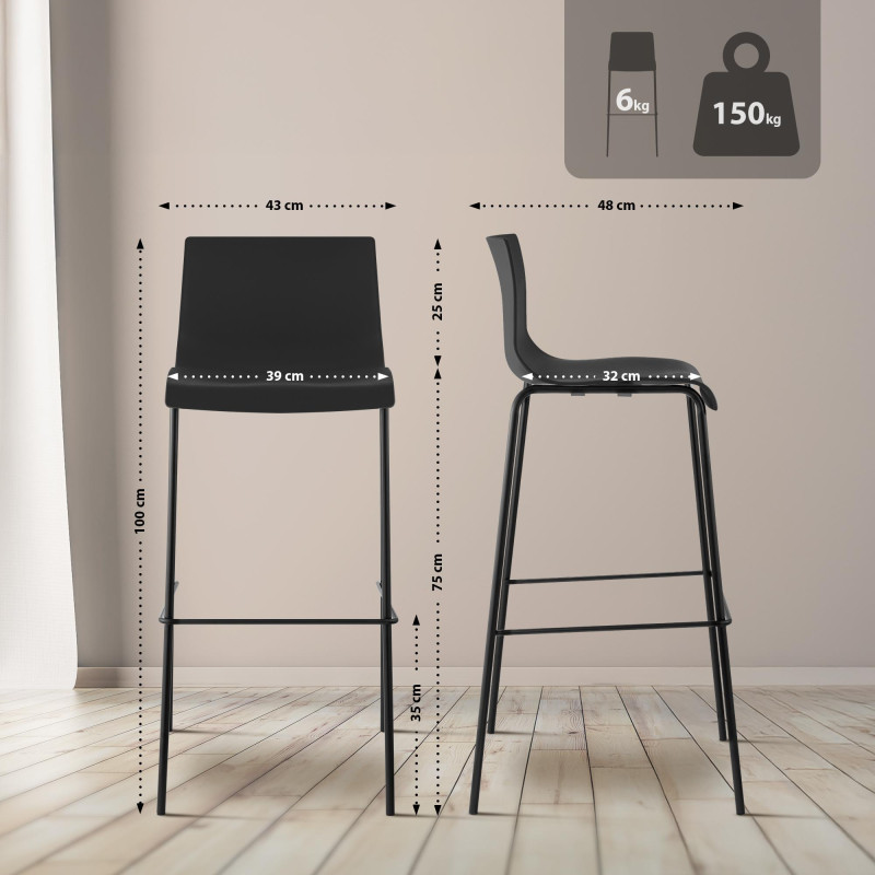 Conjunto de 2 banquetas de bar Hoover, de plástico, com estrutura de 4 pés, pretas.