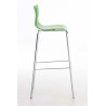 Tabouret de bar Hoover chromé structure 4 pieds