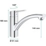 GROHE Robinet Èvier de cuisine Swift, Mitigeur monocommande avec mousseur Èconomique d'eau, rotation a 140∞, 30358000