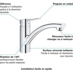 GROHE Robinet Èvier de cuisine Swift, Mitigeur monocommande avec mousseur Èconomique d'eau, rotation a 140∞, 30358000