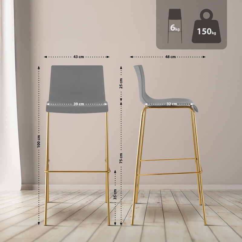 Lot de 2 tabourets de bar Hoover, en plastique, à 4 pieds, dorés gris