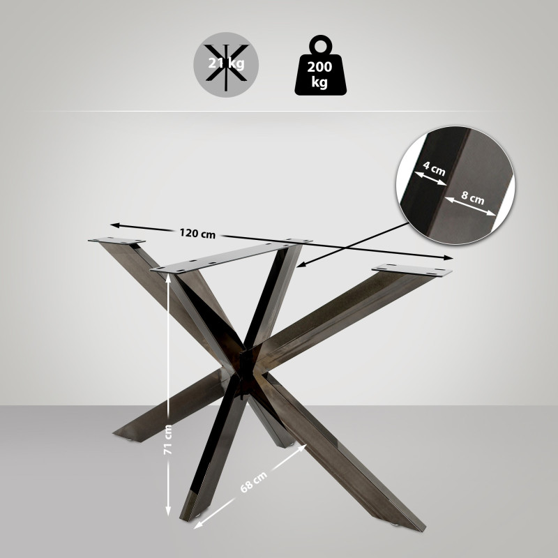 Pies de mesa industriales negros Biloxi M