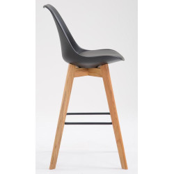 Set De 2 Taburetes De Bar Metz Con Asiento En Polipropileno Natural,Negro