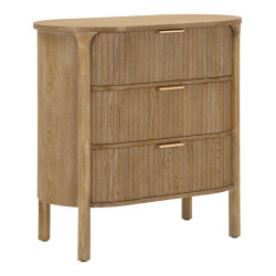 Moderne Buffet Goteborg –...