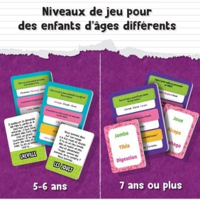 Jeu de parcours sur le corps humain - LISCIANI - Découvrez et apprenez ensemble