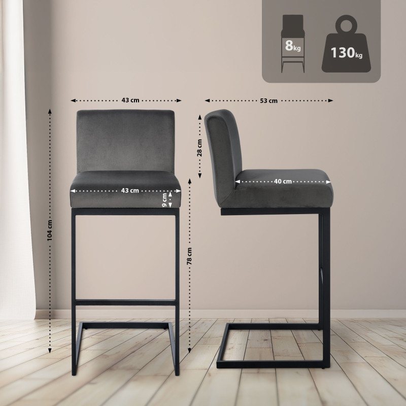 Tabouret de bar Hopewell velours B gris