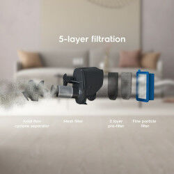 Aspirateur balai Electrolux ES52C212XN
