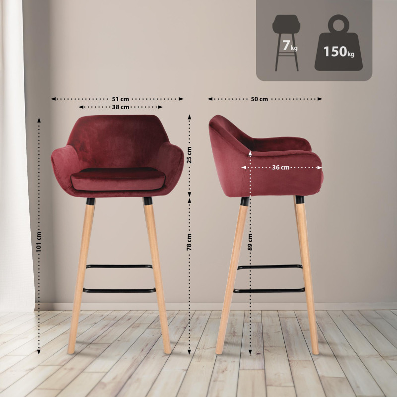 Tabouret de bar Grant en velours rouge