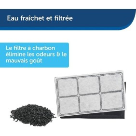 PetSafe - Cartouches Filtrantes de Rechange Drinkwell pour Fontaines a Eau Original, Platinum et Mini pour Chien et Chat - Lot d