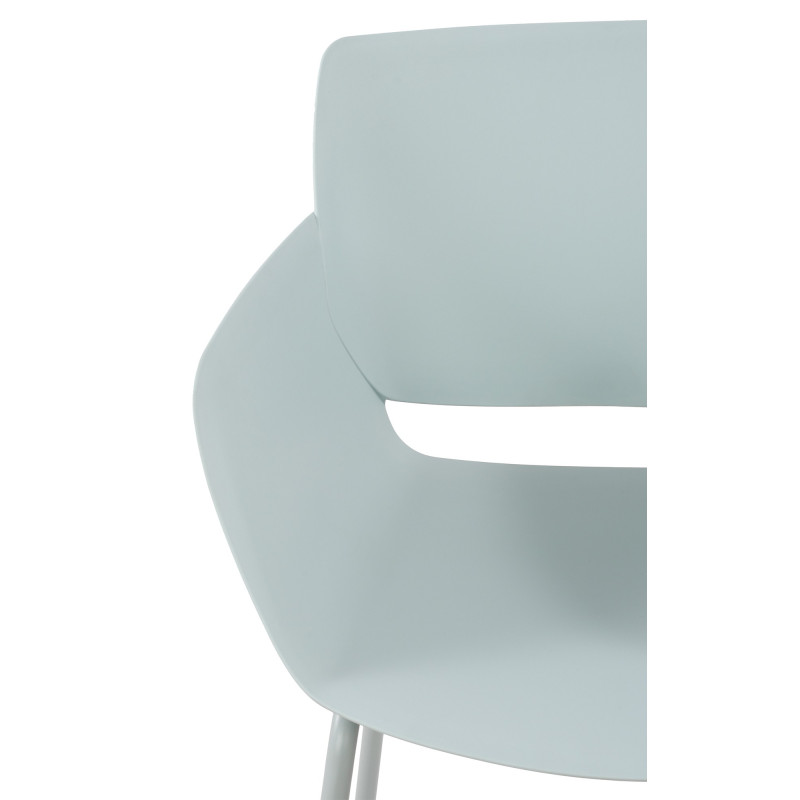 Chaise Alpena turquoise