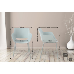Lot de 2 chaises Alpena turquoise