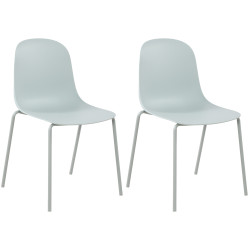 Lot de 2 chaises Hardin, turquoise