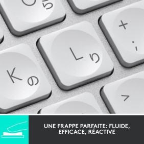 Clavier - Sans fil - Logitech - MX Keys Mini - Rétroéclaire - Mac - AZERTY - Blanc