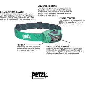 Lampe frontale - PETZL - ACTIK - Running / Trekking - 450 lumens - 3 piles AAA/LR03 incluses - Vert