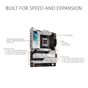 ASUS ROG STRIX X670E-A GAMING WIFI Carte mere Socket AM5 AMD X670