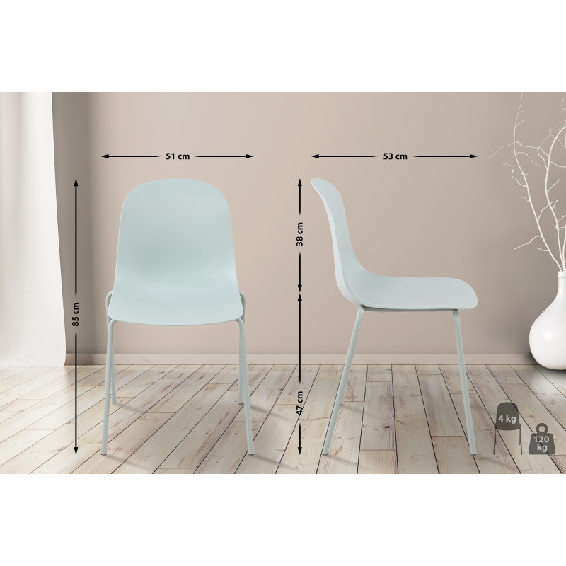 Lot de 2 chaises Hardin, turquoise