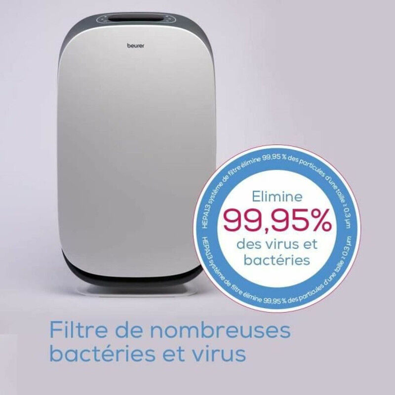 Purificateur Beurer Blanc Noir (Reconditionné A)