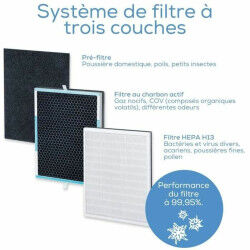 Purificateur Beurer Blanc Noir (Reconditionné A)