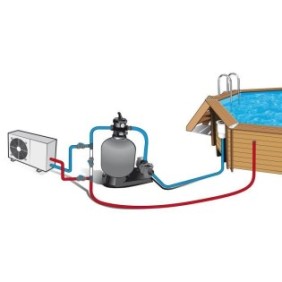 UBBINK Kit Bi-pass pour pompe a chaleur de piscine