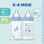 Lot de 3 Biberons Anti-Colique Sensation+ 270ml, 0-6 Mois, Tétine Plate, Débit 2 - Bleu Mer et Vert Air