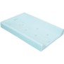 MATELAS A LANGER PREMIUM 50x80 cm AQUA