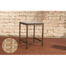 Table Alia sable