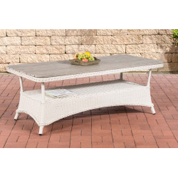 Table WPC Pandora 160x80...